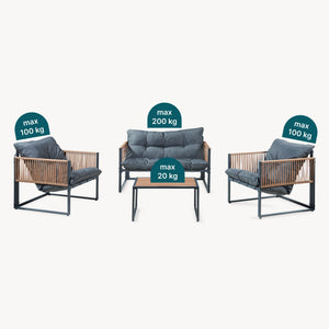 Set Salottino da Giardino Karg di 4 Mobili Tavolino Divano e 2 Poltrone casa.pro
