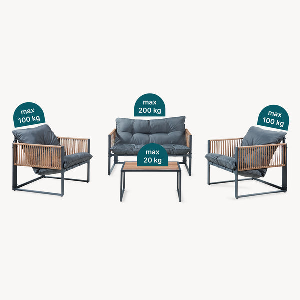 Set Salottino da Giardino Karg di 4 Mobili Tavolino Divano e 2 Poltrone casa.pro
